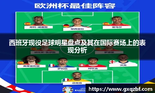 西班牙现役足球明星盘点及其在国际赛场上的表现分析